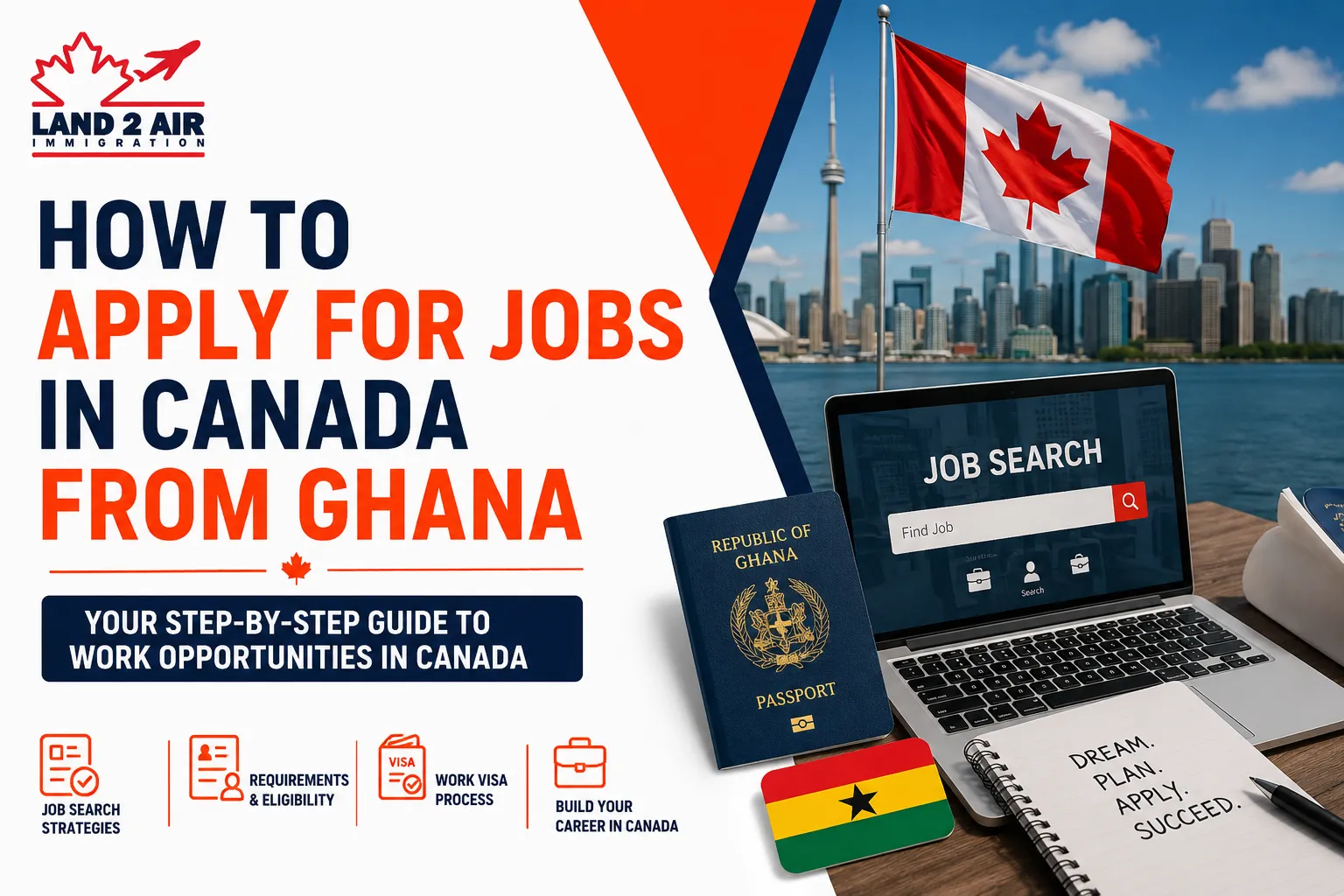 How to Apply for Jobs in Canada From Ghana