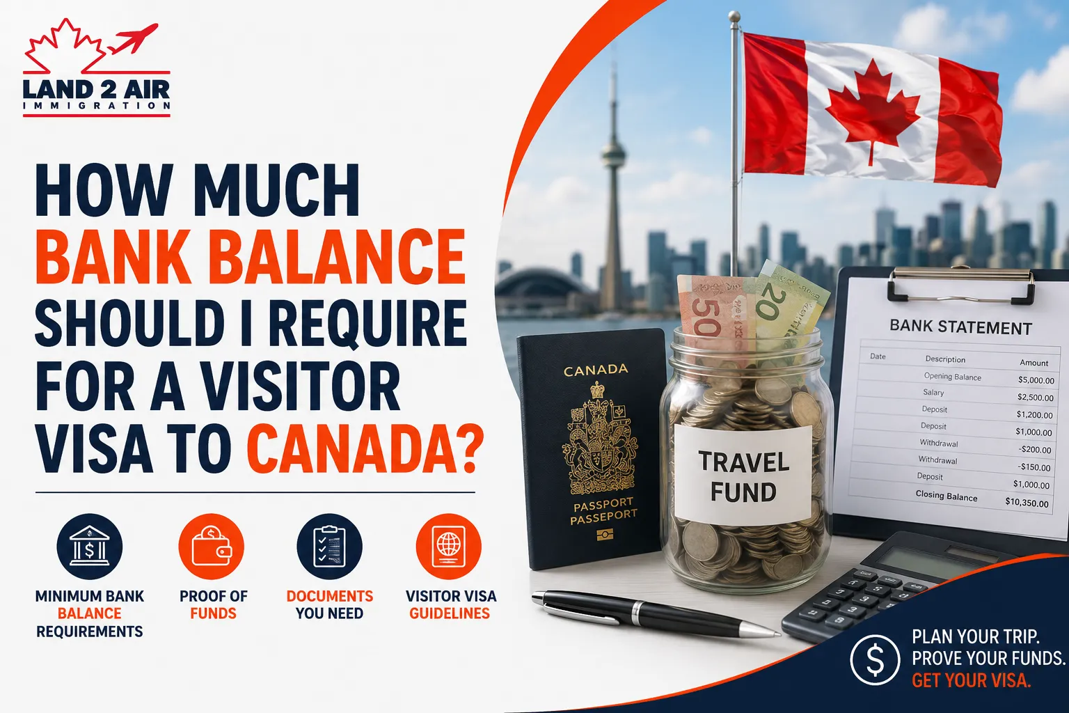 How much bank balance Should I require for a visitor visa to Canada