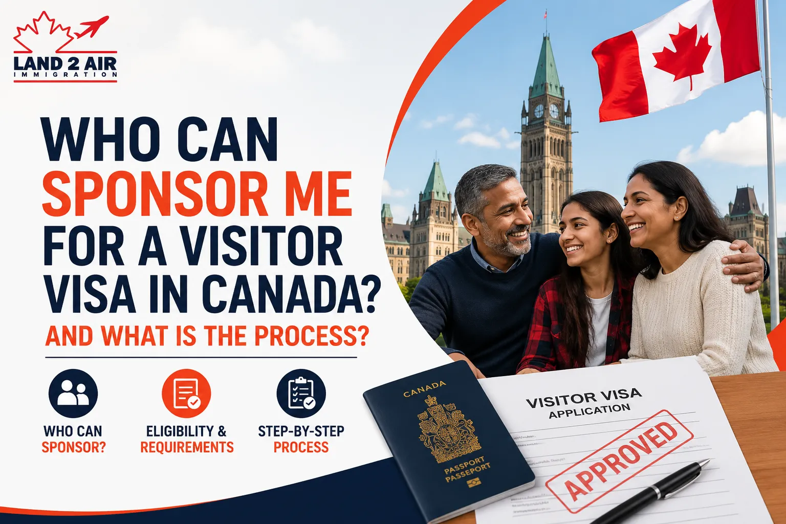 Who Can Sponsor Me for a Visitor Visa in Canada And What is the Process