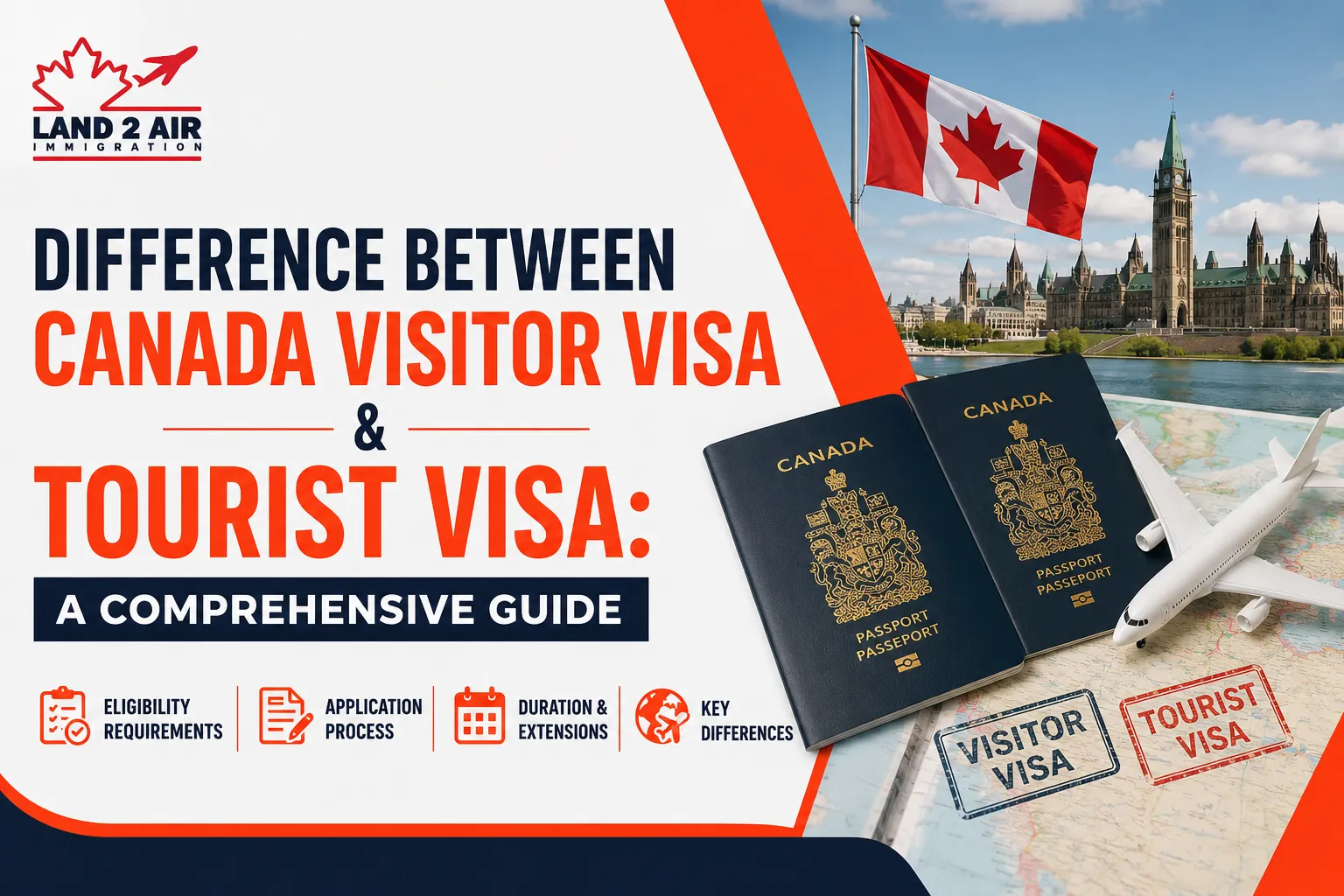 Difference Between Canada Visitor Visa & Tourist Visa A Comprehensive Guide