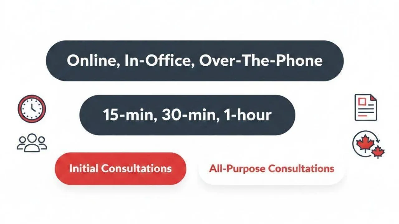 About Land2Air Immigration (2)