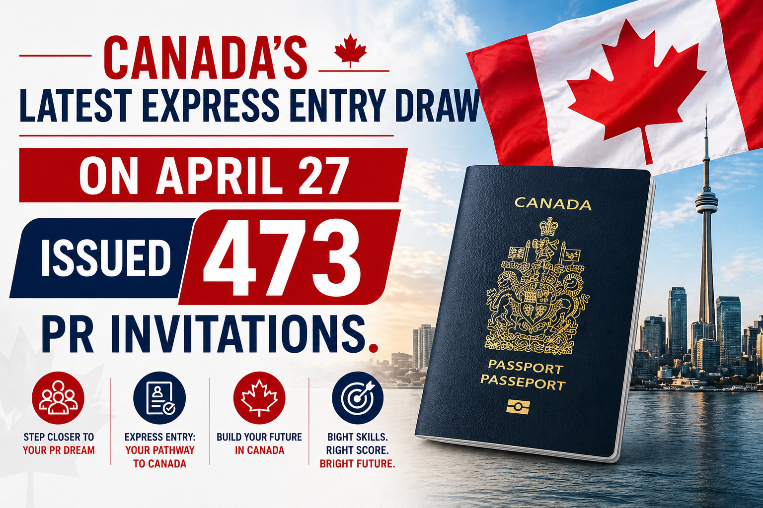 Canada’s Latest Express Entry Draw on April 27 Issued 473 PR Invitations.