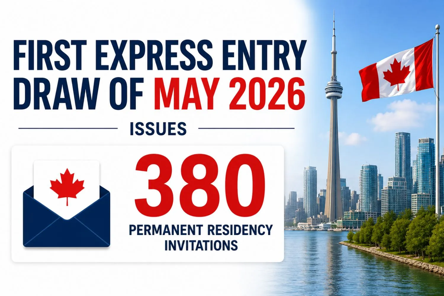 First Express Entry Draw of May 2026 Issues 380 Permanent Residency Invitations.