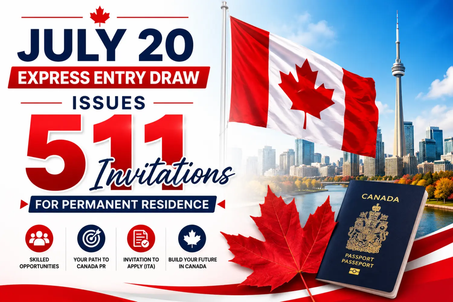 Express Entry Draw on July 20 Issues 511 Invitations for Permanent Residence