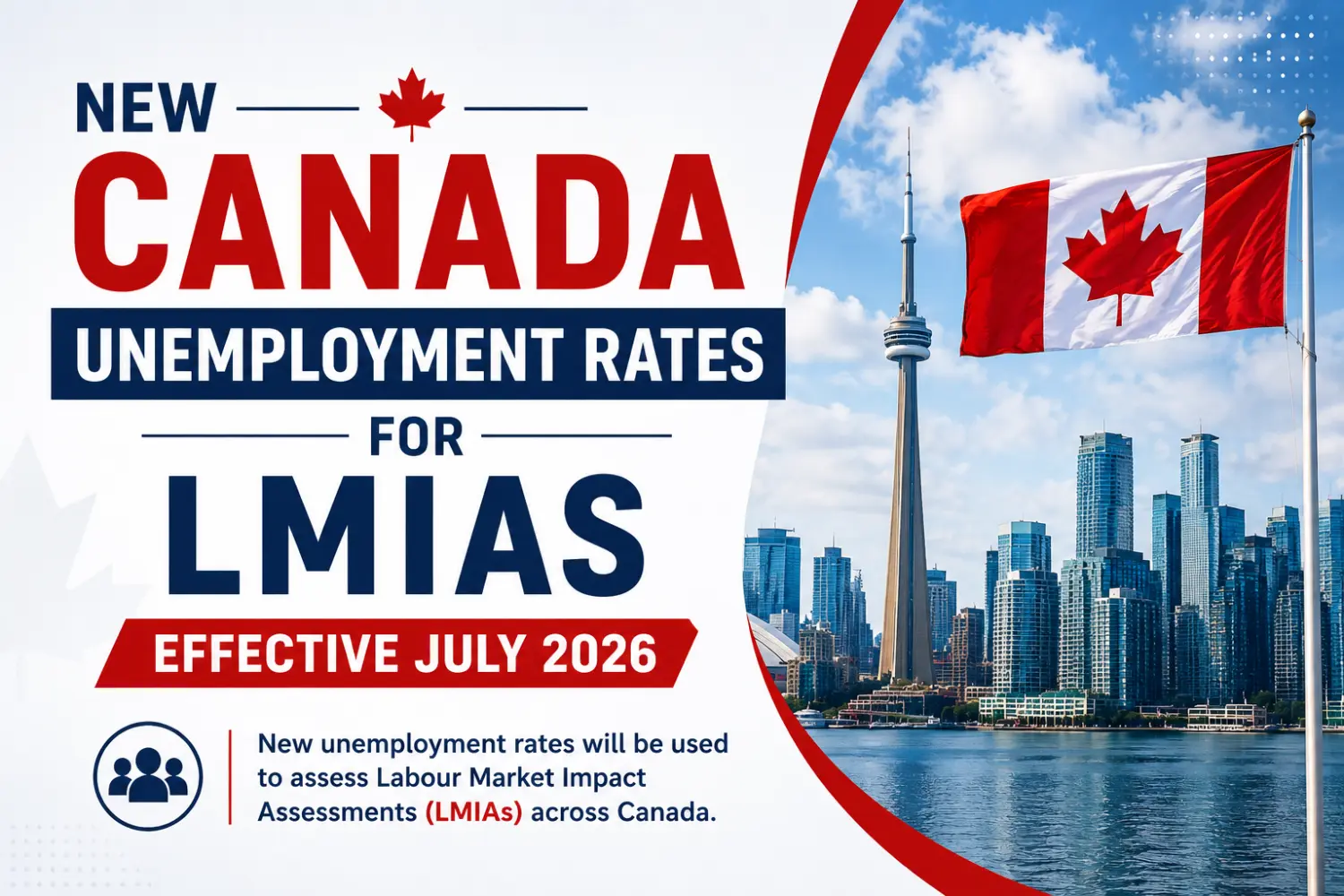 New Canada Unemployment Rates for LMIAs Effective July 2026