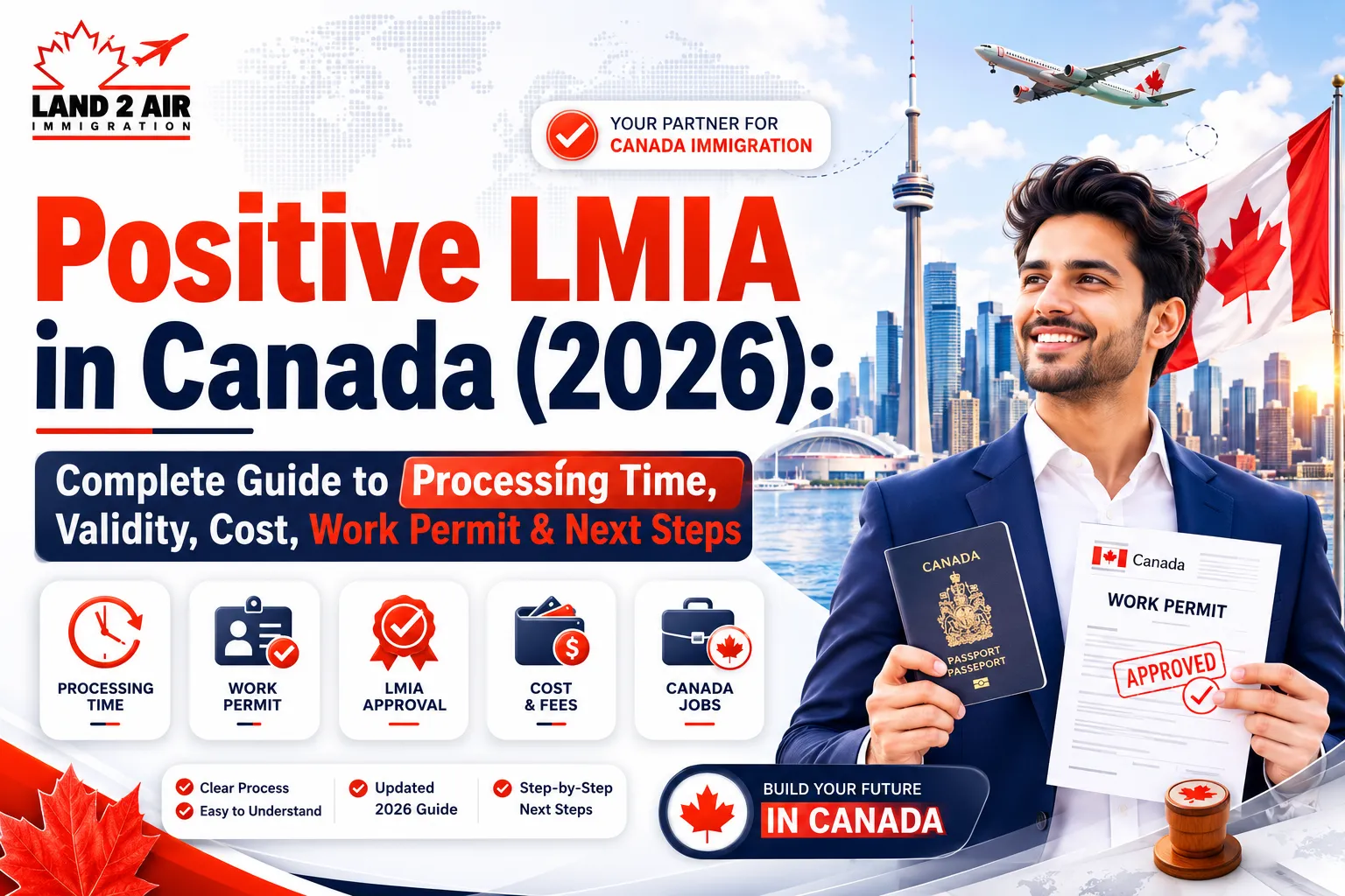 Positive LMIA in Canada (2026) Complete Guide to Processing Time, Validity, Cost, Work Permit & Next Steps